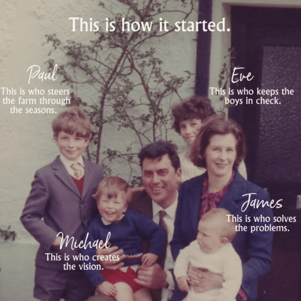 How it Started
