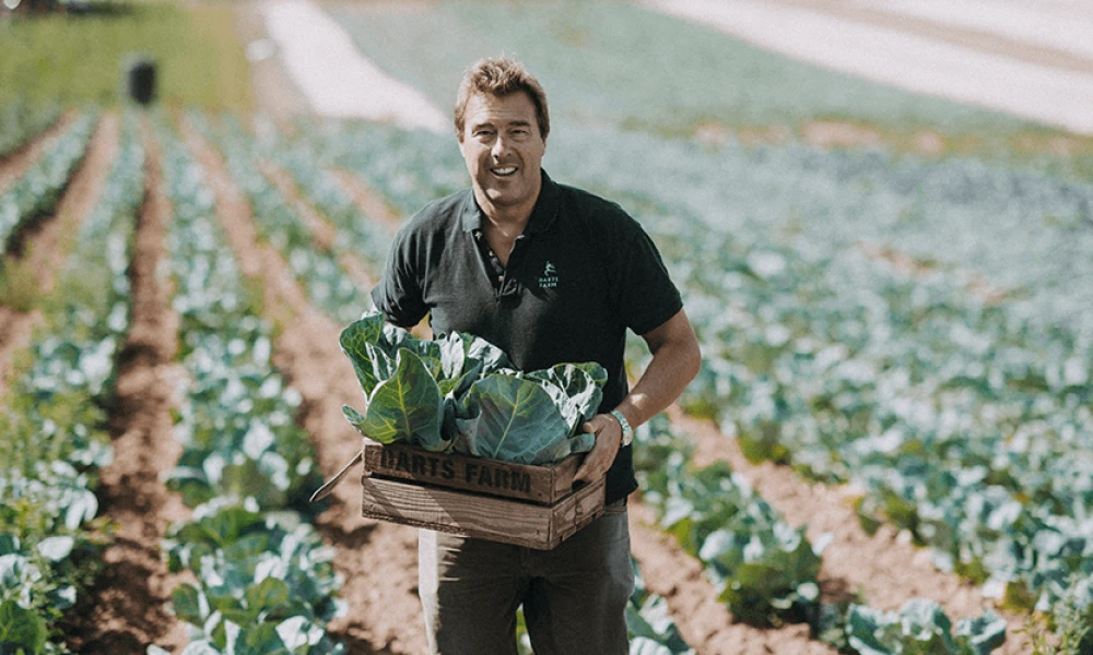 The Future of Farming